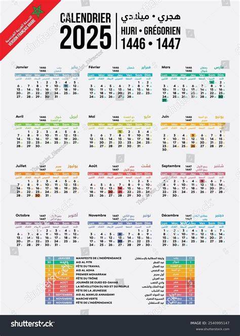 Convert Arabic To Gregorian Calendar