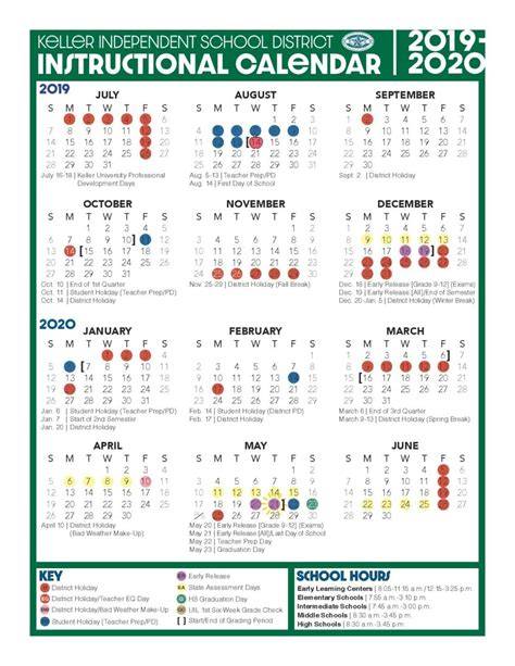 Coppell Isd 2024 25 Calendar