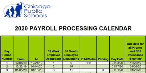 Cps Pay Calendar