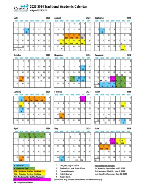 Craven County Schools Calendar 24 25
