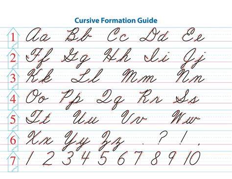 Cursive Handwriting Free Printables