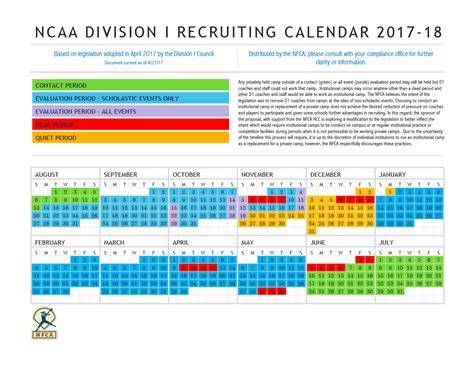 D1 Softball Recruiting Calendar