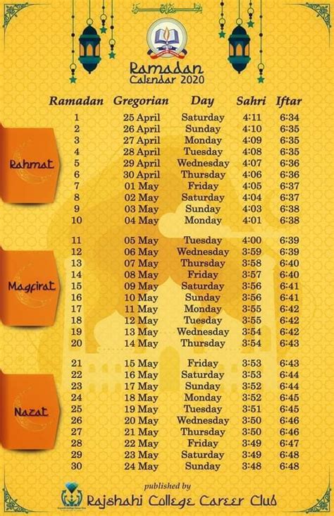 Dallas Ramadan Calendar