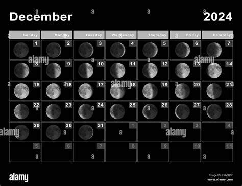 December 2024 Moon Phase Calendar