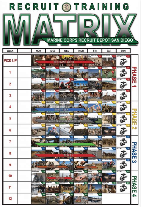 marine boot camp calendar