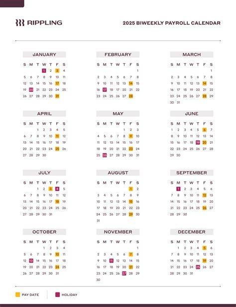 Dhrm Payroll Calendar