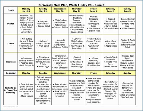 Diabetic Diet Meal Plan Printable