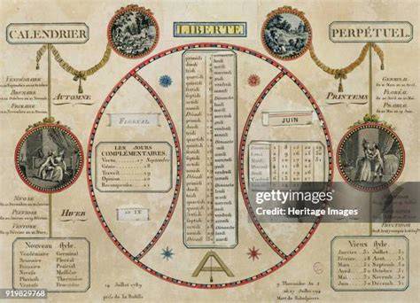 french republican calendar