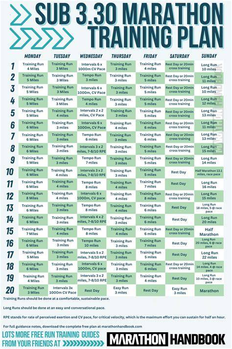 marathon training printout calendar