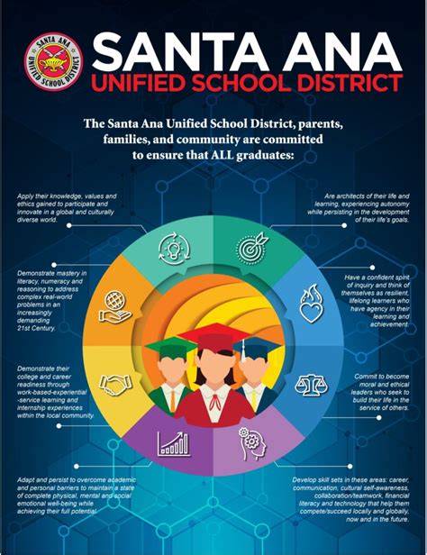 santa ana unified calendar