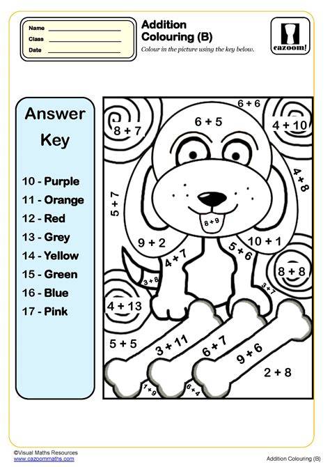 colouring by addition