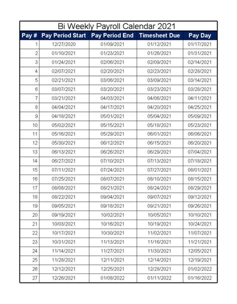 vdot pay calendar