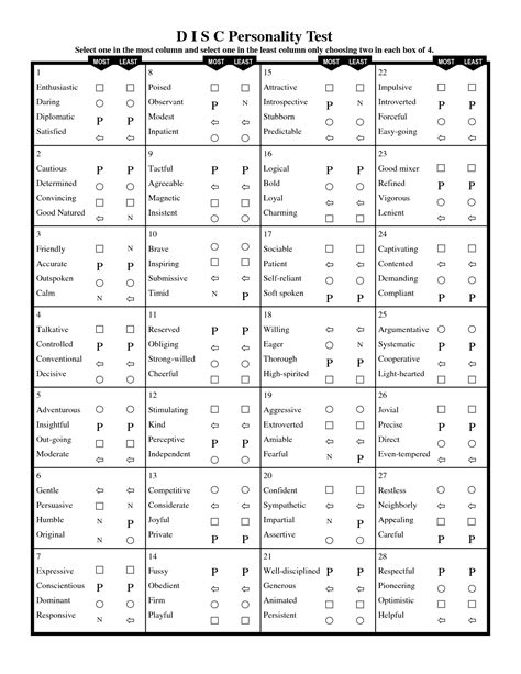 Disc Assessment Free Printable