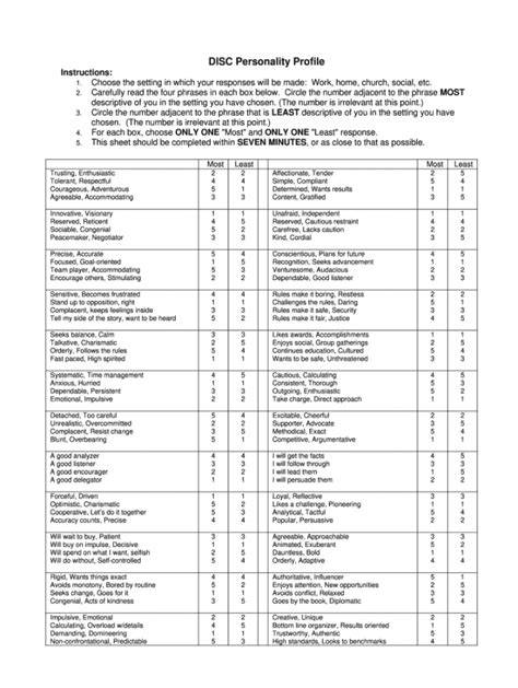 Disc Assessment Printable