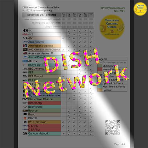 Dish Flex Package Channels List Printable
