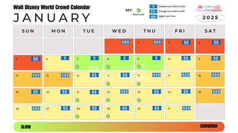 Disney Animal Kingdom Crowd Calendar