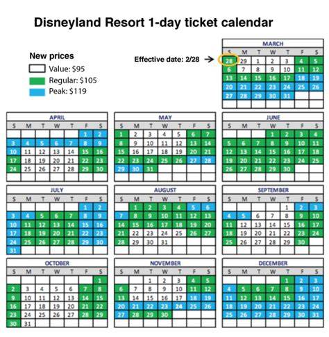 Disneyland Tier Calendar