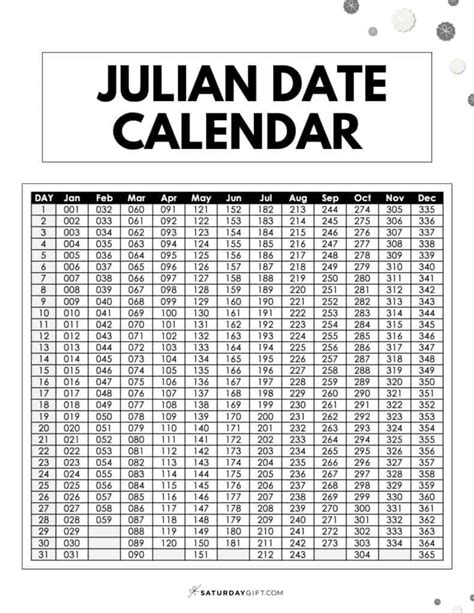 julian calendar converter