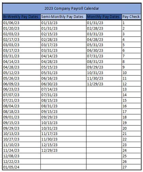 Doe Payroll Calendar