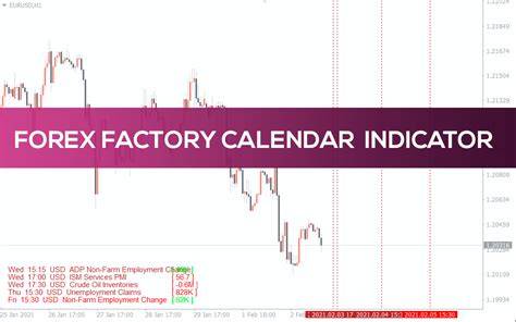 factory forex calendar