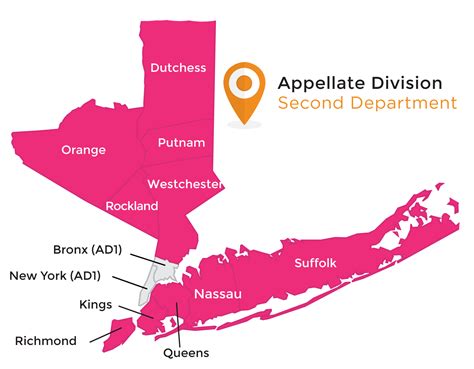 appellate division second department calendar