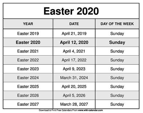Easter Sunday Calendar 2018