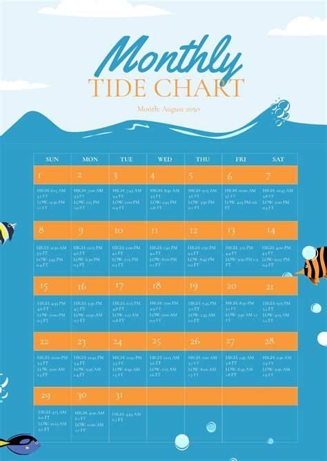 ocean city nj tide calendar