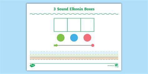 Elkonin Boxes Printable Pdf