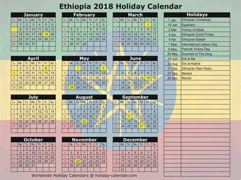 Ethiopian Calendar Today