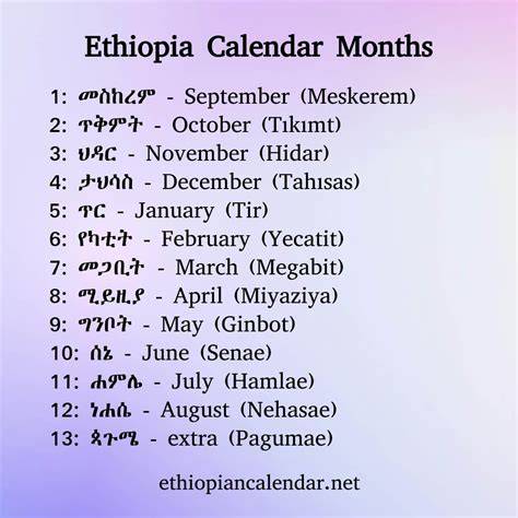 Ethiopian Calendar Year