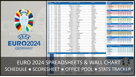 Euro 2024 Calendar