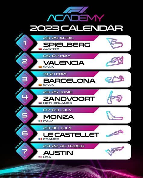 F1 Academy 2023 Calendar Circuits