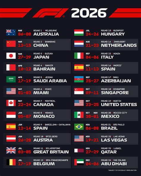 F1 Race Calendar 2026
