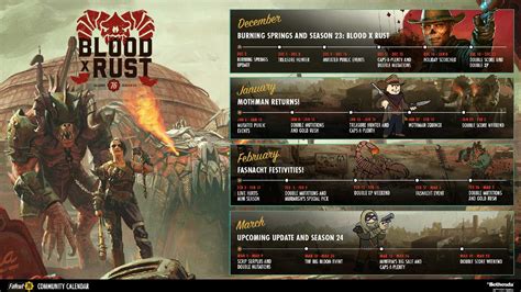Fallout 76 Calendar Of Events