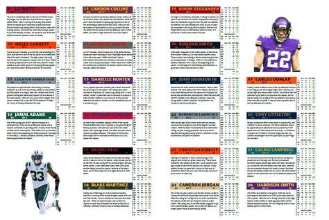 Fantasy Football Idp Cheat Sheet Printable