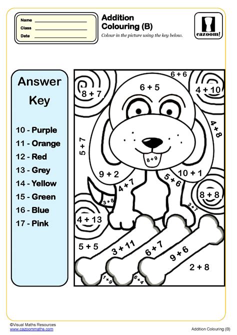 colouring by addition