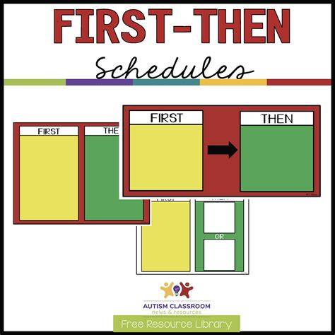 First Then Board Printable
