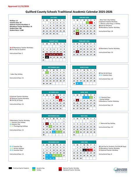 guilford county schools calendar