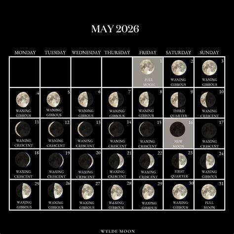 moon in what sign calendar