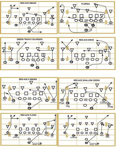 Football Playbook Printable