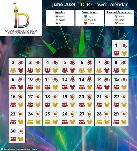 disneyland crowd calendar