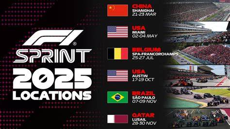 Formula 1 Google Calendar