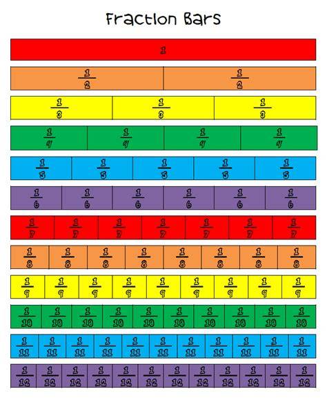 Fraction Bars Printable