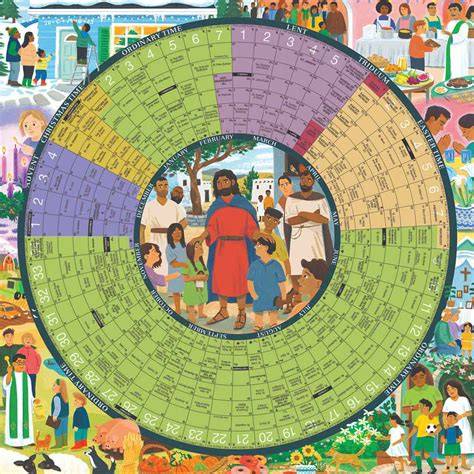 catholic liturgical calendar