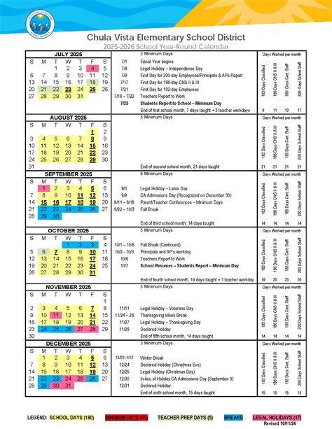 papillion la vista schools calendar