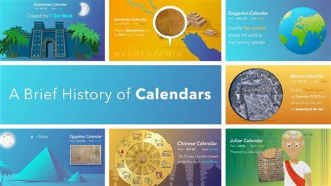 who created the modern calendar
