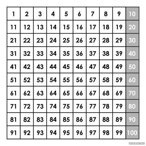 Free 100 Chart Printable