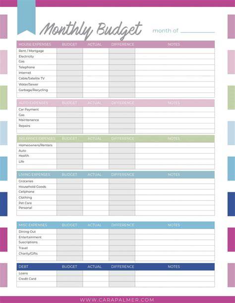 Free Budget Printables