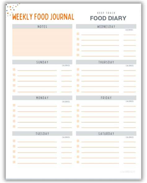 Free Food Diary Printable