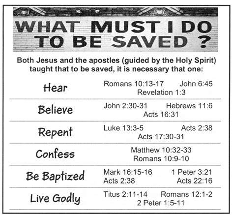 Free Printable Bible Tracts On Salvation
